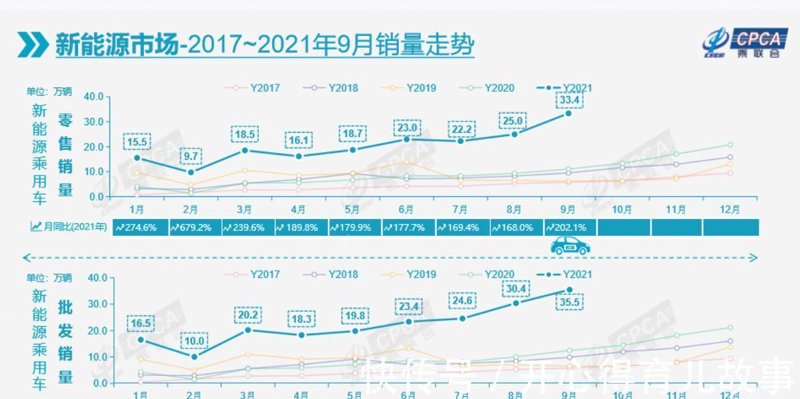 电力供应:照亮未来的能源之光